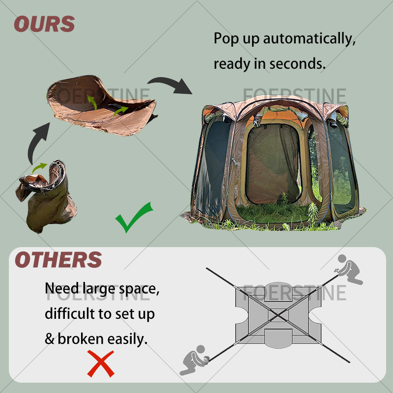 Outdoor Camping Tent 6 Person  - đánh giá và giá Outdoor Furniture Waterproof