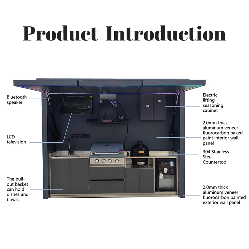 Custom Modern Kitchen Island H - đánh giá và giá Outdoor Furniture Kitchener