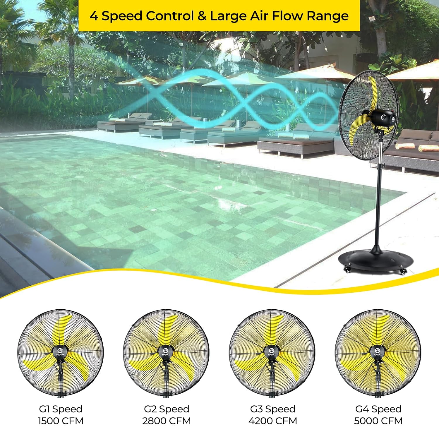 24'' Outdoor Oscillating Pedes - đánh giá và giá Outdoor Furniture Waterproof