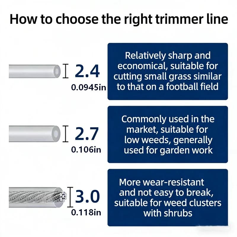1Roll 5/10M Stainless Steel Wi - đánh giá và giá Outdoor Furniture Rope